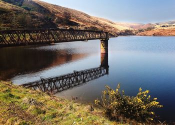 Scenic view of lake