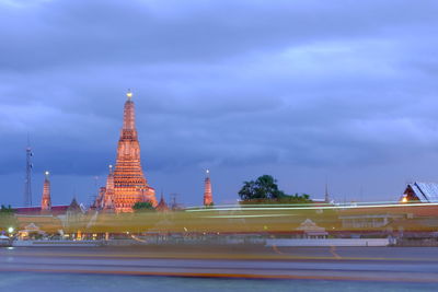 View of temple against cloudy sky