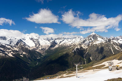 Scenic view of snowcapped mountains against sky