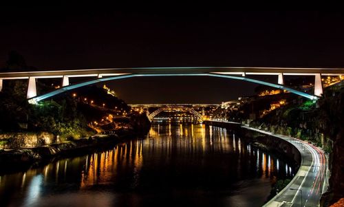 Bridge over river at night