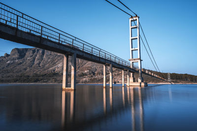 Bridge over river against clear blue sky