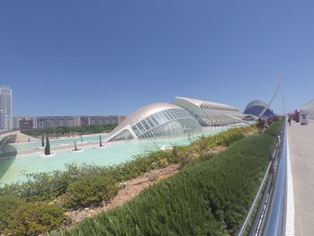 Panoramic view of city against clear blue sky