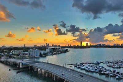 Scenic view of river against sky during sunset