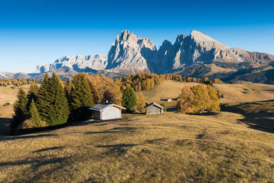 Scenic view of landscape against clear blue sky