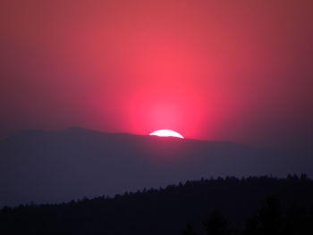 Scenic view of landscape at sunset