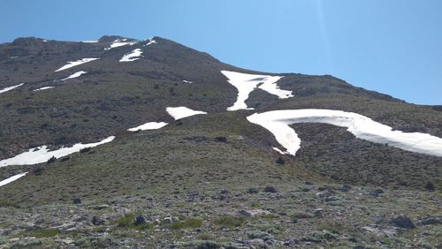 Scenic view of land and mountains against clear sky