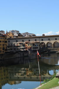 Bridge over river by buildings against clear sky