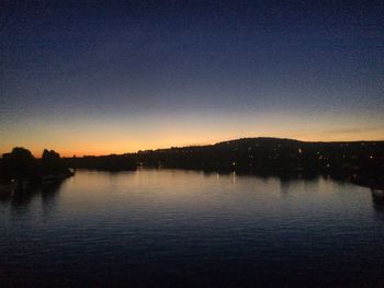 Scenic view of river against clear sky during sunset