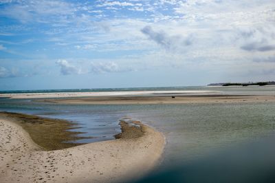 Scenic view of sea against cloudy sky