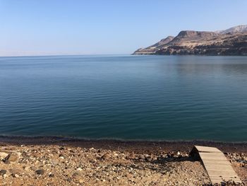 Scenic view of sea against clear sky