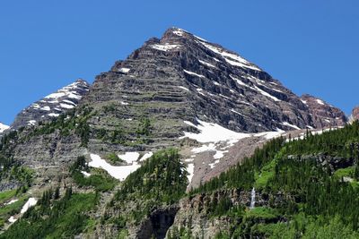 Low angle view of mountain against clear sky