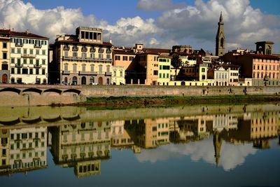 Reflection of buildings in water