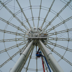 Low angle view of man against sky