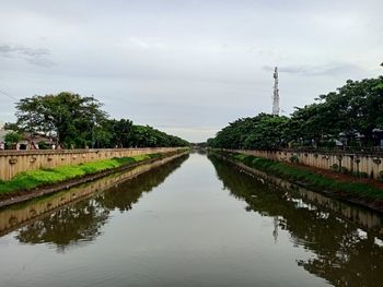 Reflection of trees in lake against sky