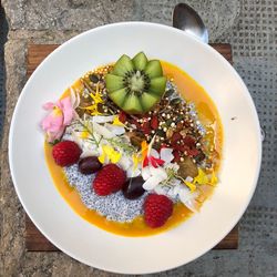 High angle view of breakfast in plate on table