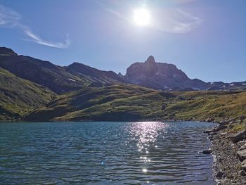 Scenic view of lake and mountains against sky