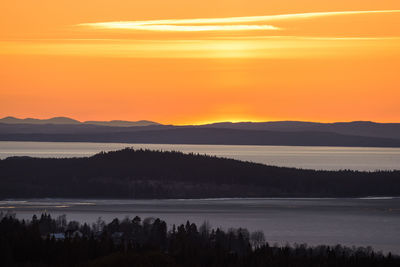 Scenic view of lake and forest against sky during sunset