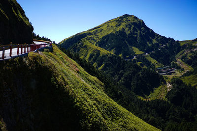 Scenic view of mountains against clear sky