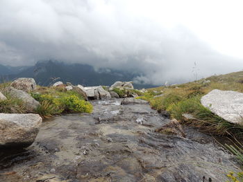 Scenic view of landscape against sky