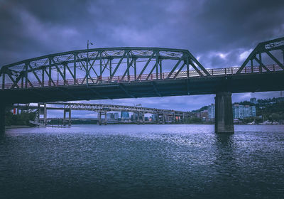 Low angle view of bridge over river against sky