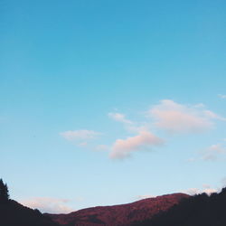 Scenic view of landscape against blue sky