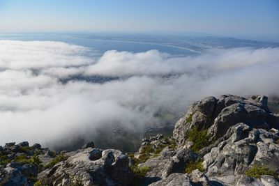 Scenic view of mountains against sky