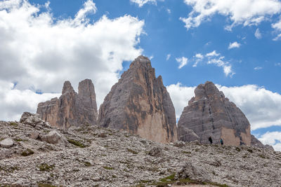 Low angle view of rock formations against sky