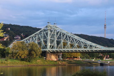 Bridge over river against sky