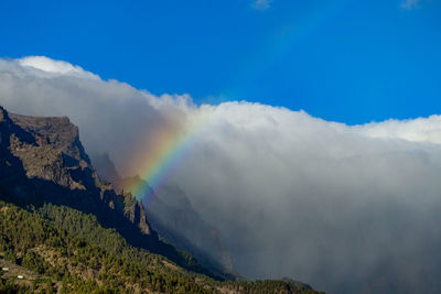 Scenic view of rainbow over mountains against sky