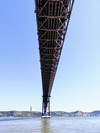 Low angle view of bridge over sea against clear sky