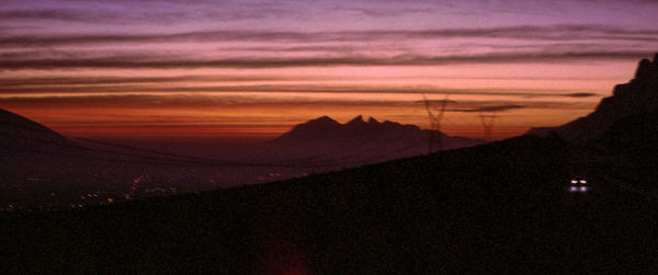 Scenic view of silhouette landscape against sky during sunset