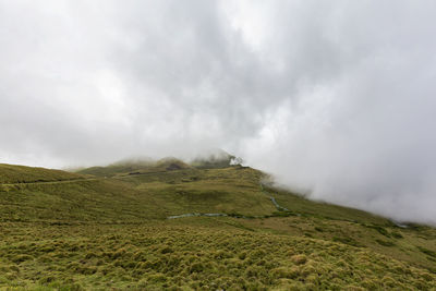 Scenic view of landscape against sky