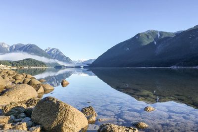 Scenic view of lake and mountains against clear sky