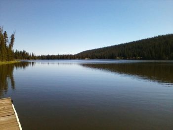 Scenic view of calm lake against clear sky