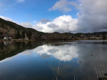 Reflection of clouds in lake