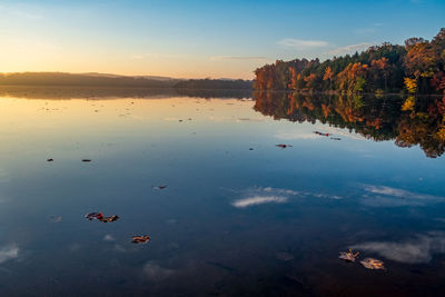 Scenic view of lake against sky during sunset