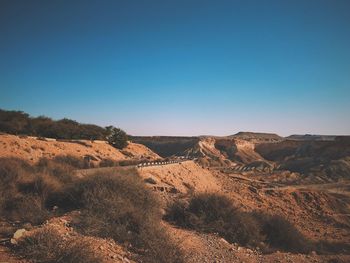 Scenic view of landscape against clear blue sky