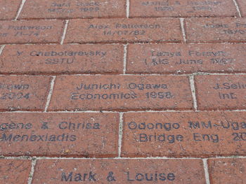 High angle view of text on footpath