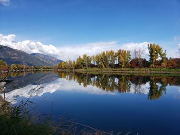 Scenic view of lake against blue sky