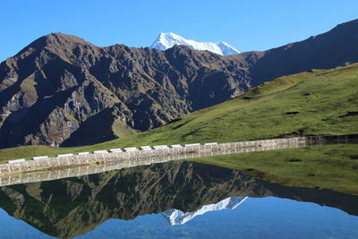 Scenic view of rocky mountain range reflecting in calm lake against clear blue sky