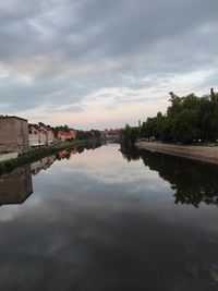 Scenic view of lake by buildings against sky