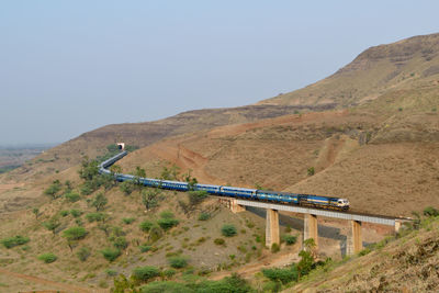 Scenic view of landscape against clear sky