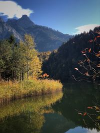 Scenic view of lake by mountain against sky