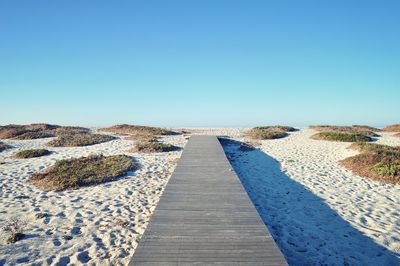 Scenic view of sea against clear blue sky