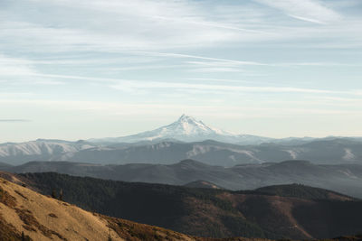 Scenic view of snowcapped mountains against sky