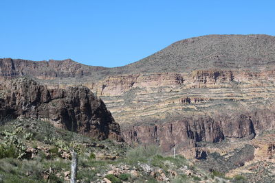 Close-up of mountain against clear sky