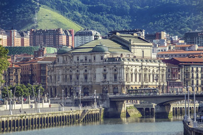 View of buildings in city