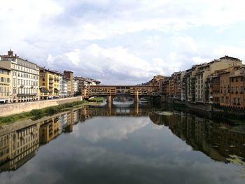 Canal amidst buildings against sky