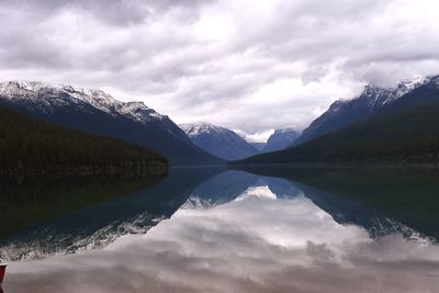 Scenic view of lake against cloudy sky