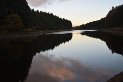 Scenic view of lake against sky at sunset